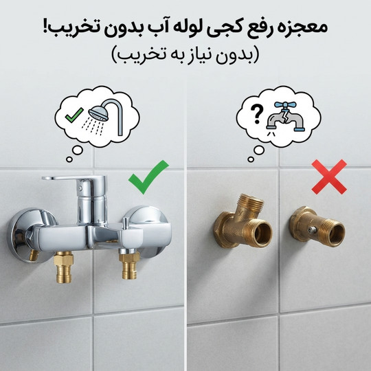لنگی ریگلاژی