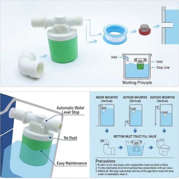 شناور منبع آب سیتکو مدل FLOATING BALL VALVE مناسب برای منبع و مخزن آب سایز 1/2 اینچ